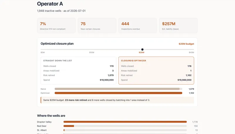 ClosureIQ screenshot