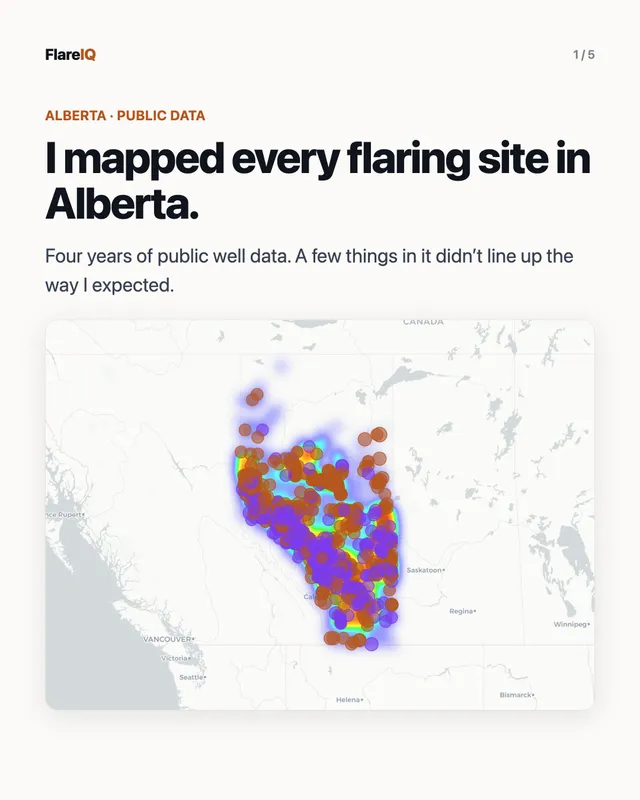 FlareIQ slide 1